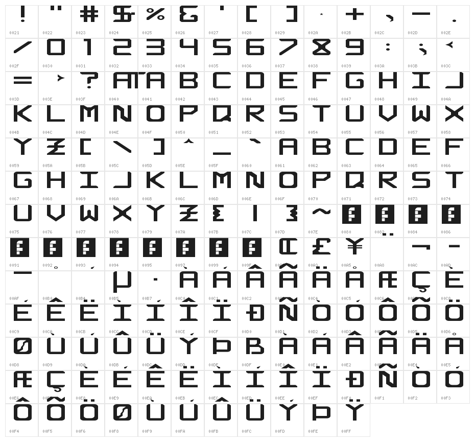 Rabbid Highway Sign Extended Regular Character Map