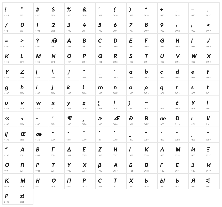 Rabbid Highway Sign II Hop Oblique Character Map