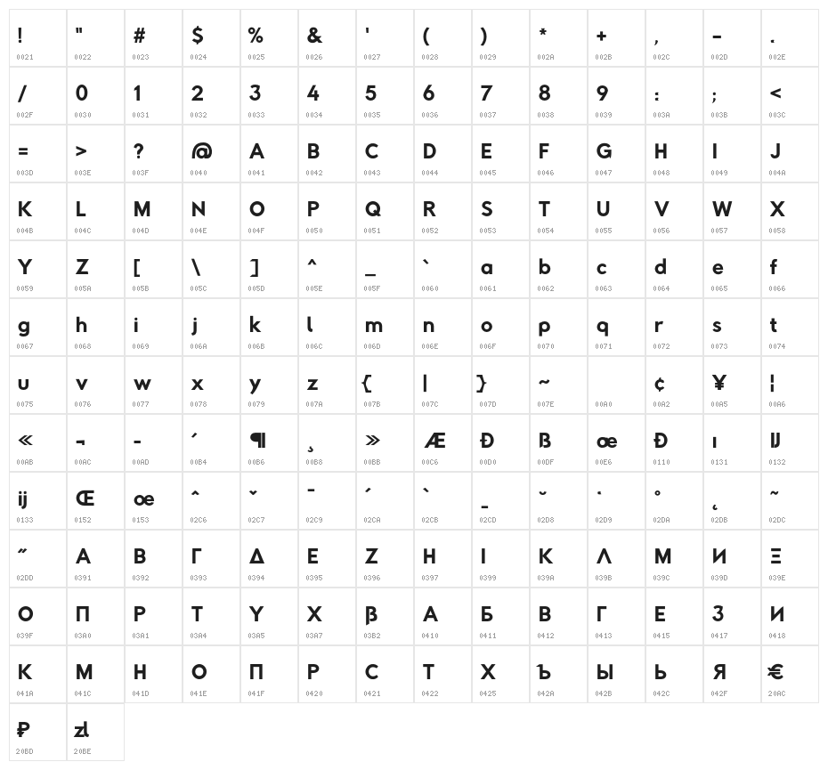 Rabbid Highway Sign II Hop Character Map