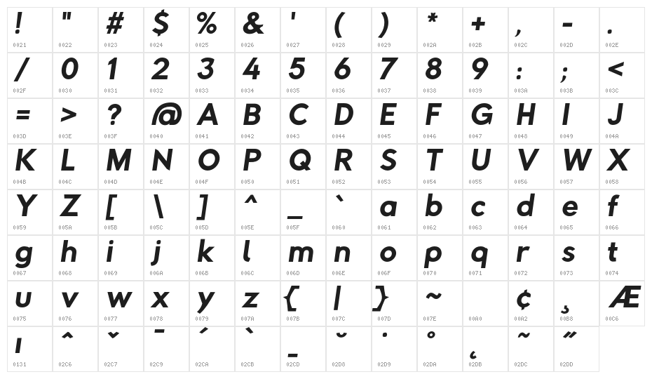 Rabbid Highway Sign II Oblique Character Map