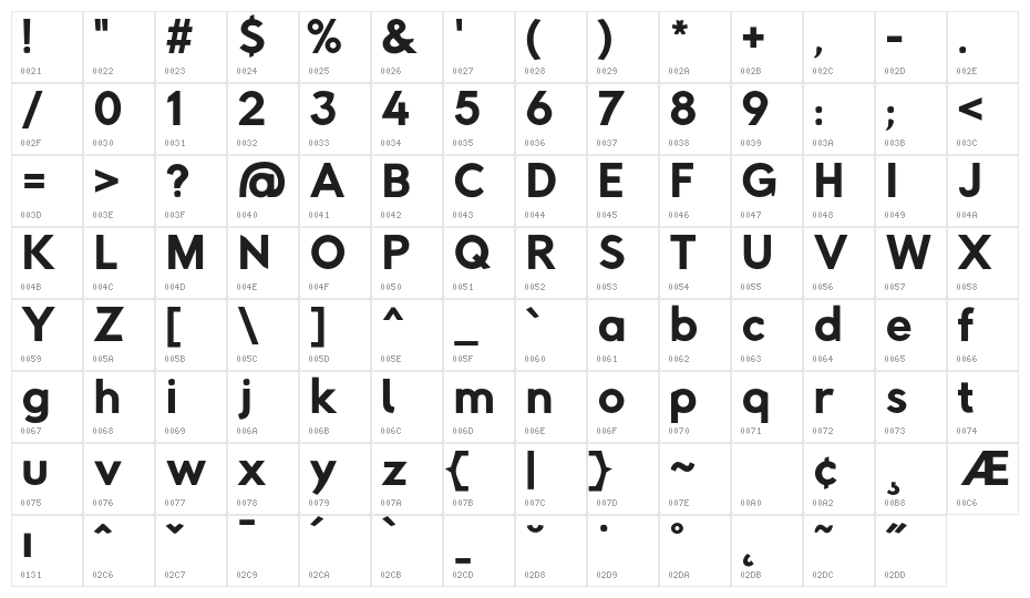 Rabbid Highway Sign II Character Map