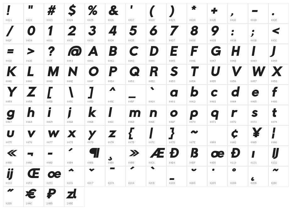 Rabbid Highway Sign IV Black Oblique Character Map