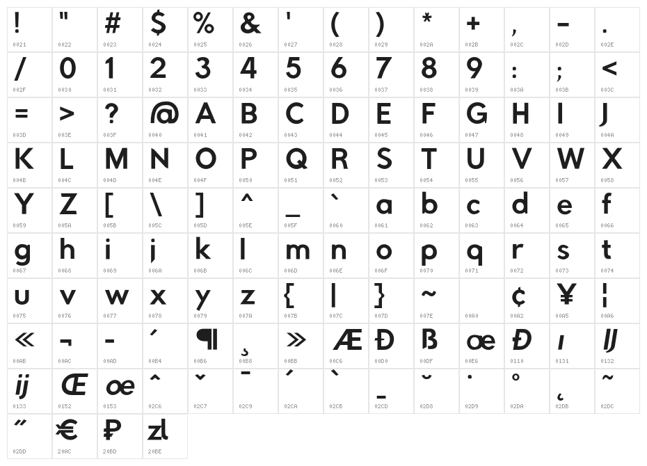 Rabbid Highway Sign IV Oblique Character Map