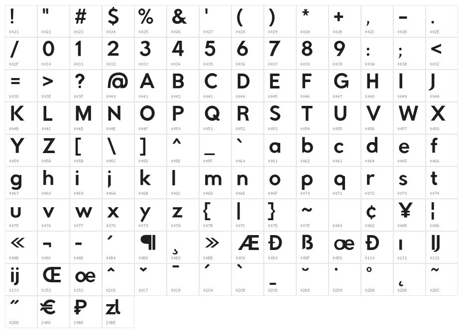 Rabbid Highway Sign IV Character Map