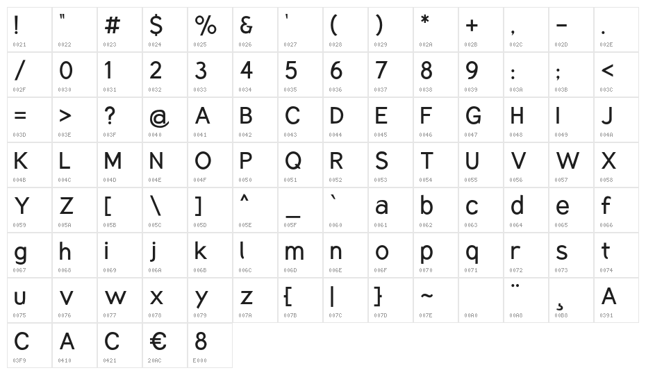 Rabbid Highway Sign VII Character Map