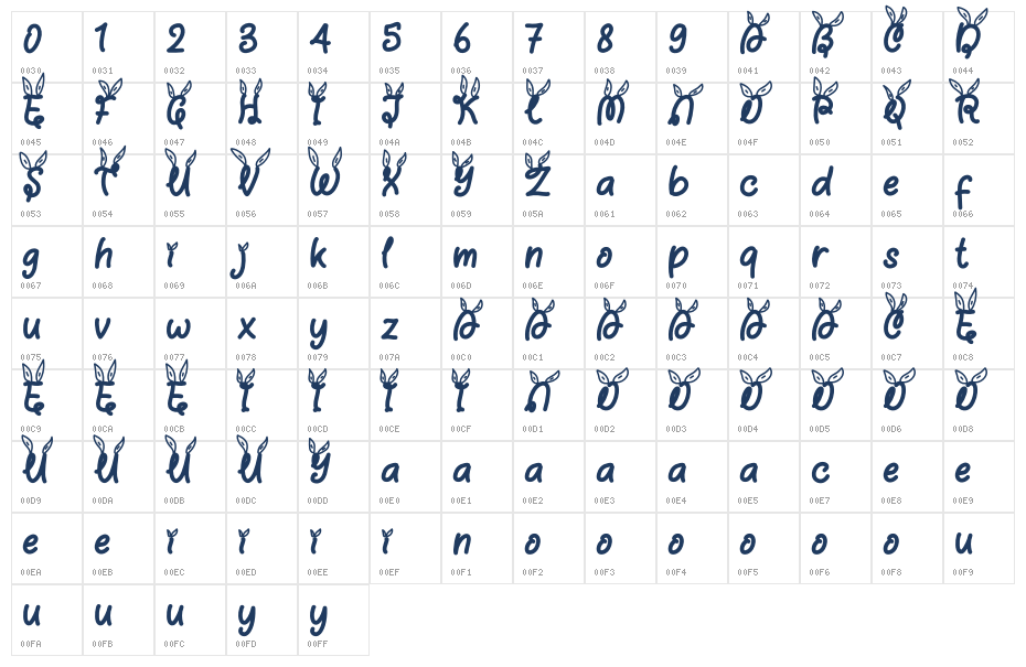 Rabbit Dream Demo Character Map