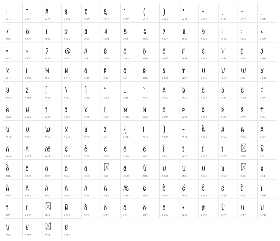 Rabbit Ears Character Map