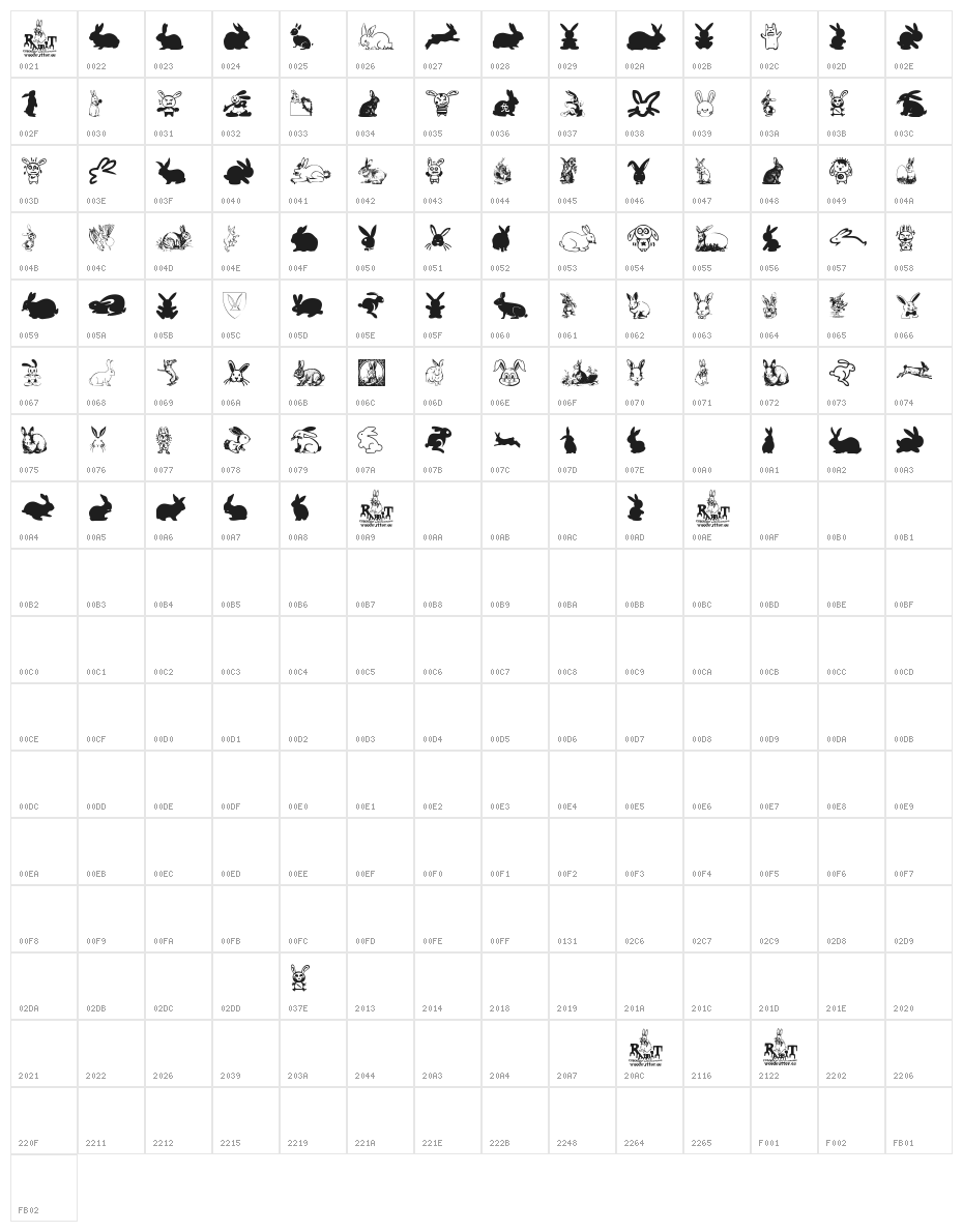 Rabbit Character Map