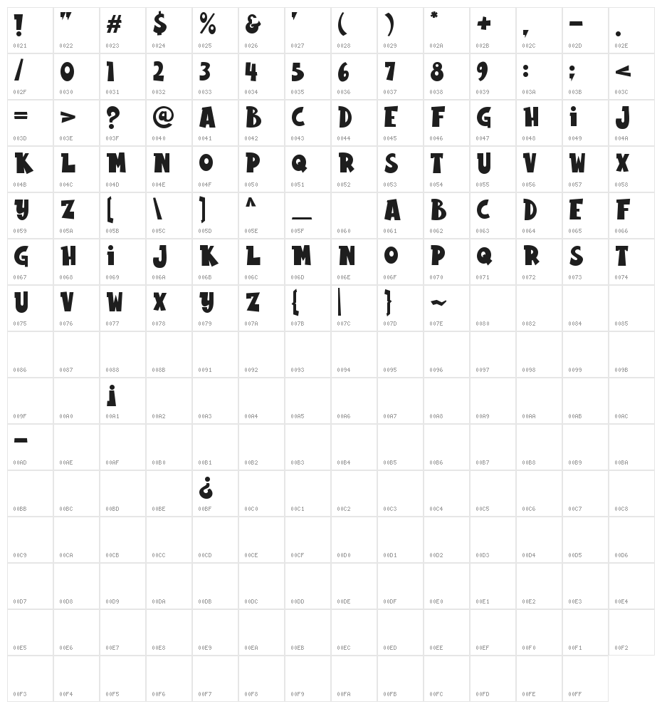 Rabbito Character Map
