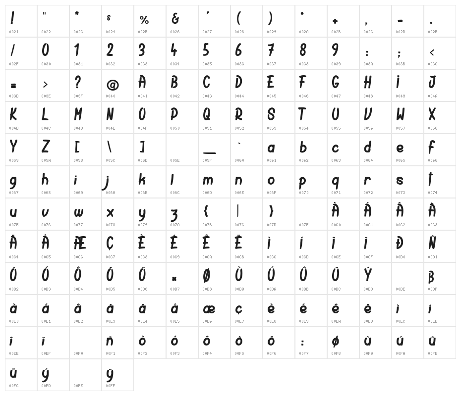 Rabbitz Hole_PersonalUseOnly Character Map