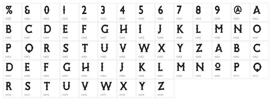 Rabble Rouser Regular Character Map