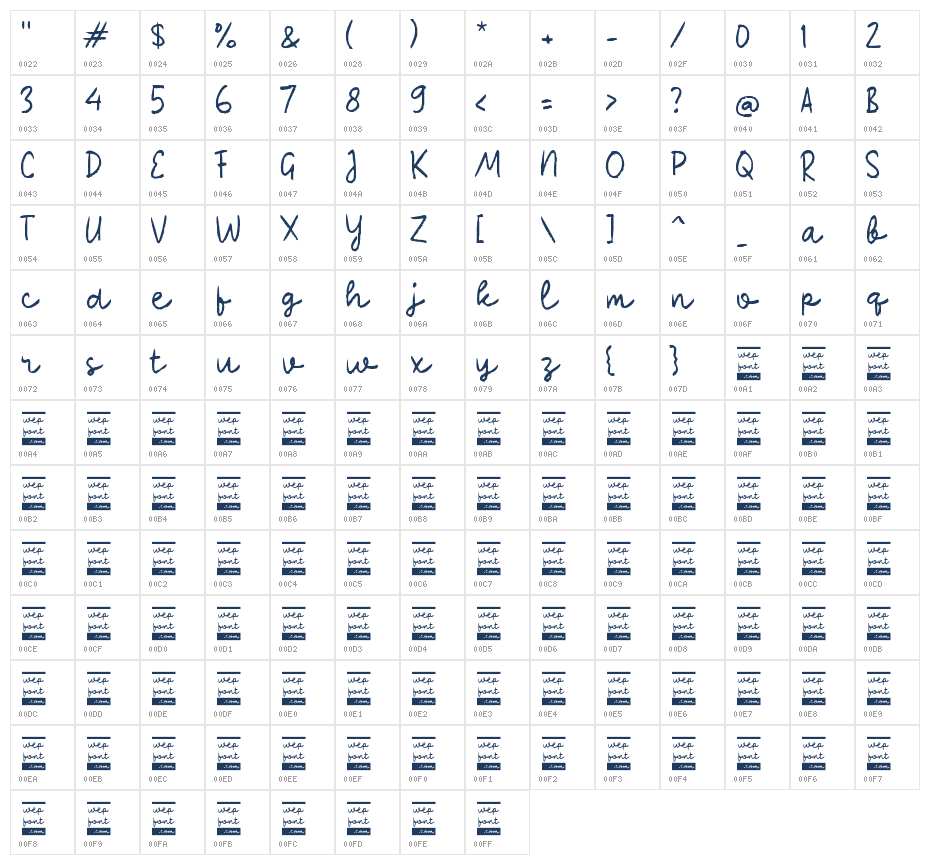 Rabedino Character Map