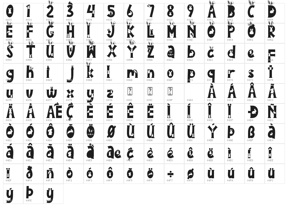 Rabeeto Easter Character Map