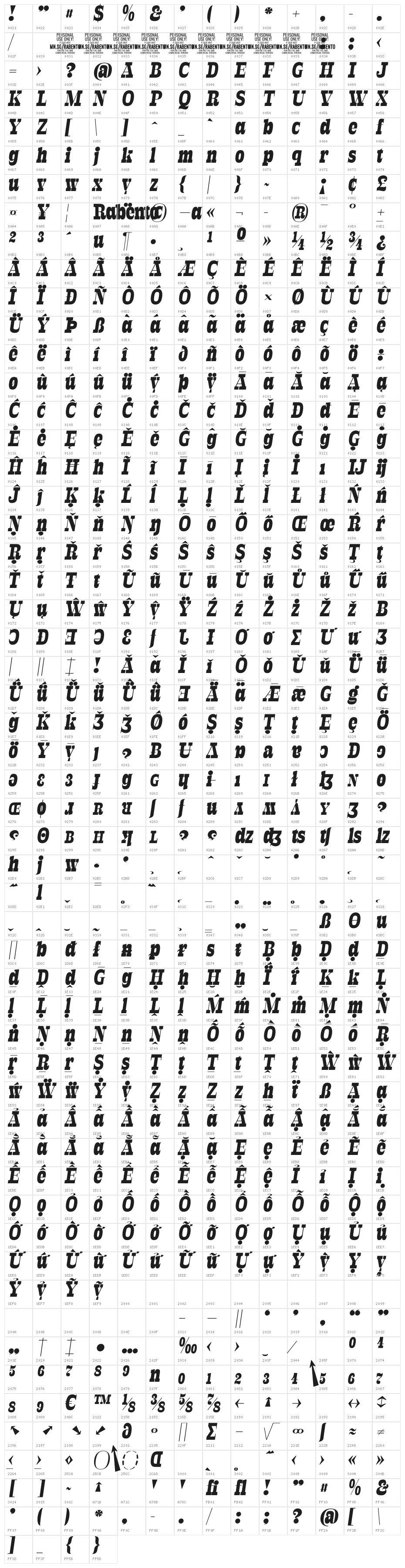 Rabento PERSONAL USE ONLY Black Italic Character Map