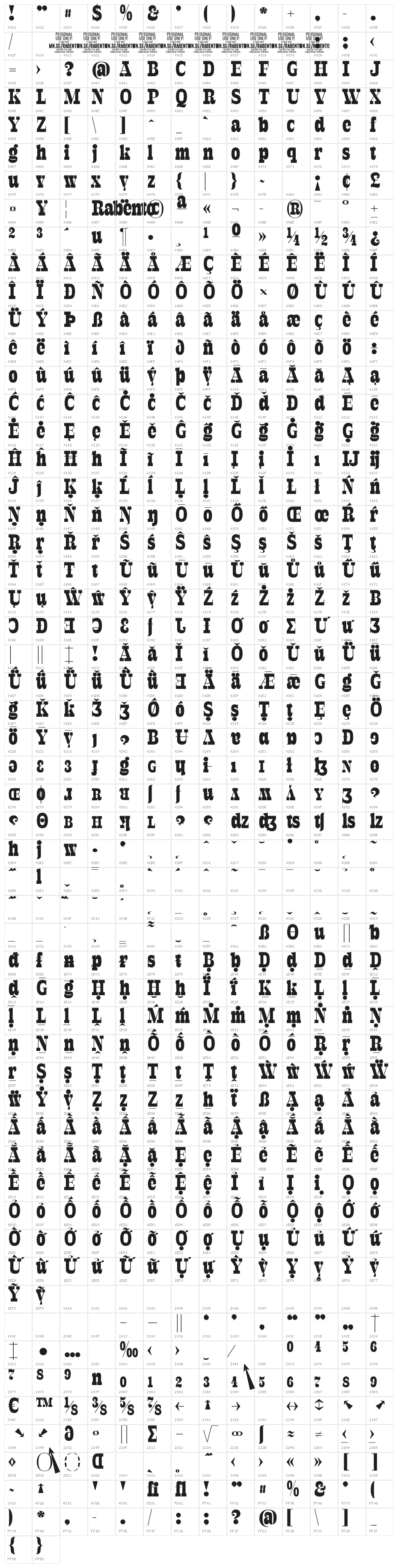 Rabento PERSONAL USE ONLY Black Character Map