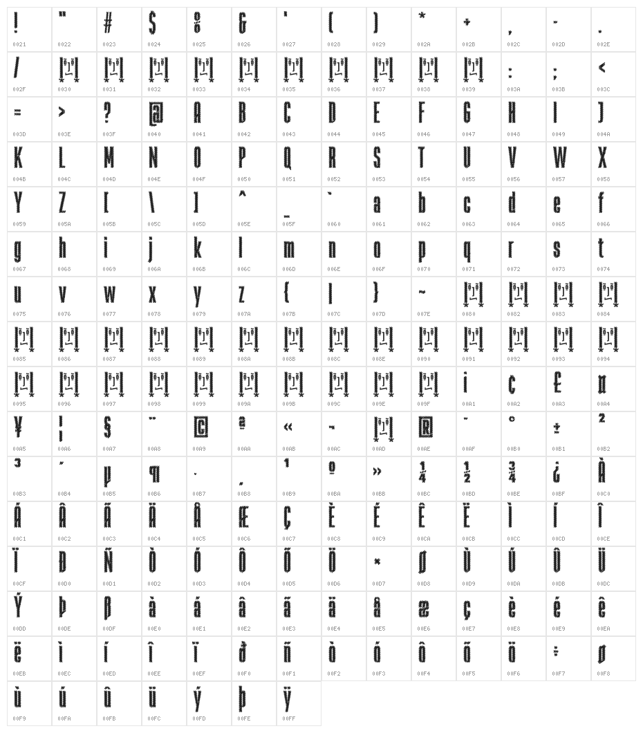 Rabiosa Character Map