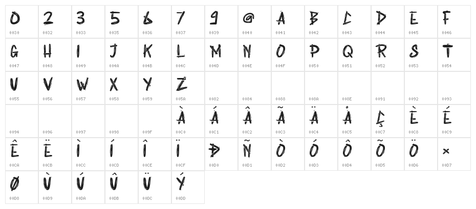 Rabsy Regular Character Map