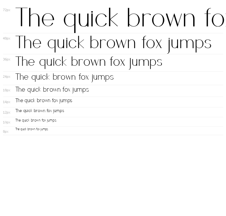 Raccosetta Demo Waterfall