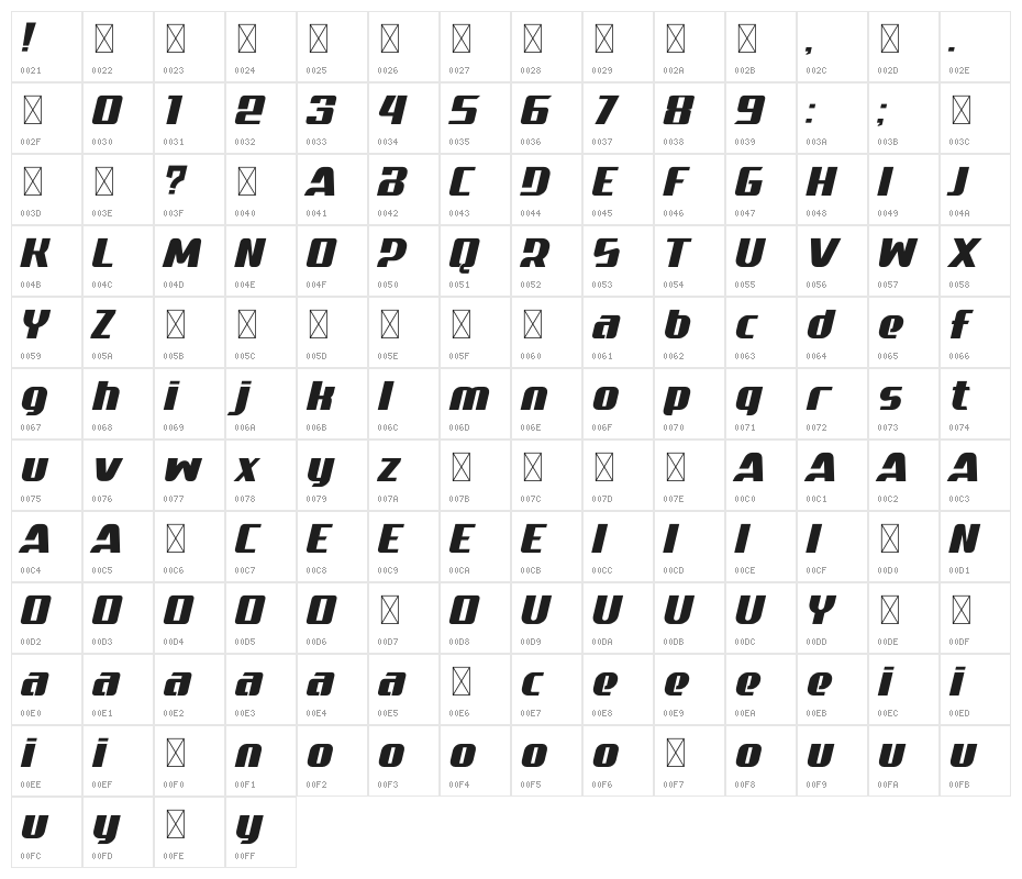 Raceline Demo Character Map