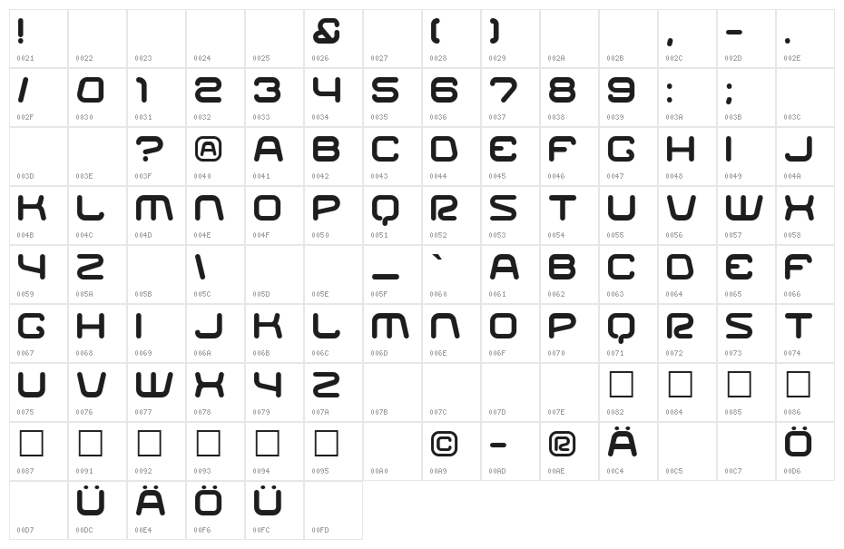 Racer Regular Character Map