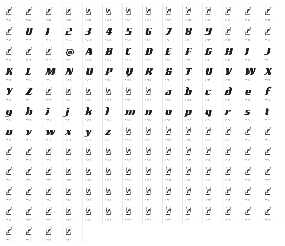 Racesky Character Map