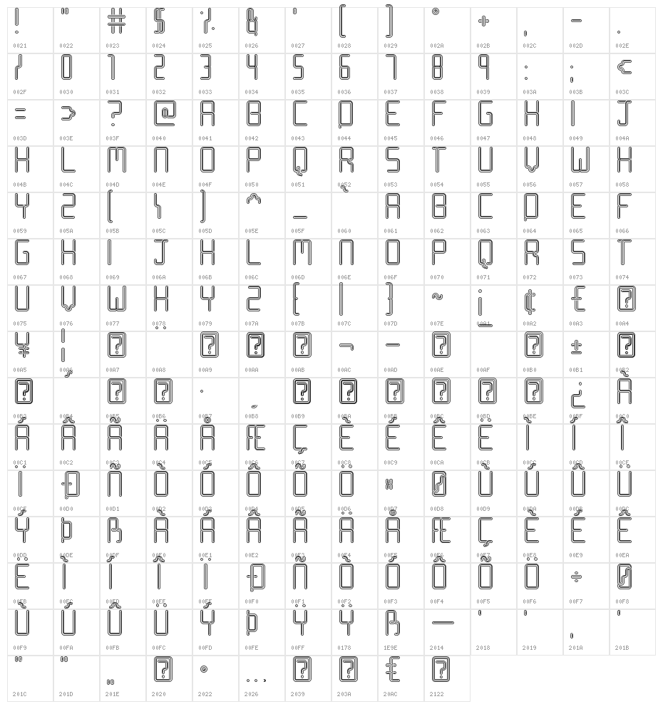 Racetrack Stencil Character Map