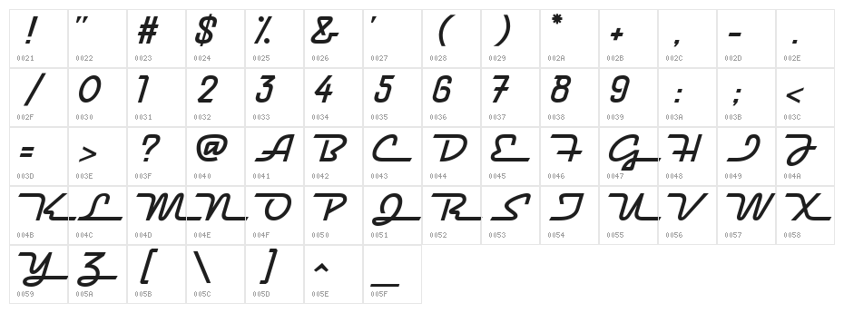 Raceway Medium Character Map