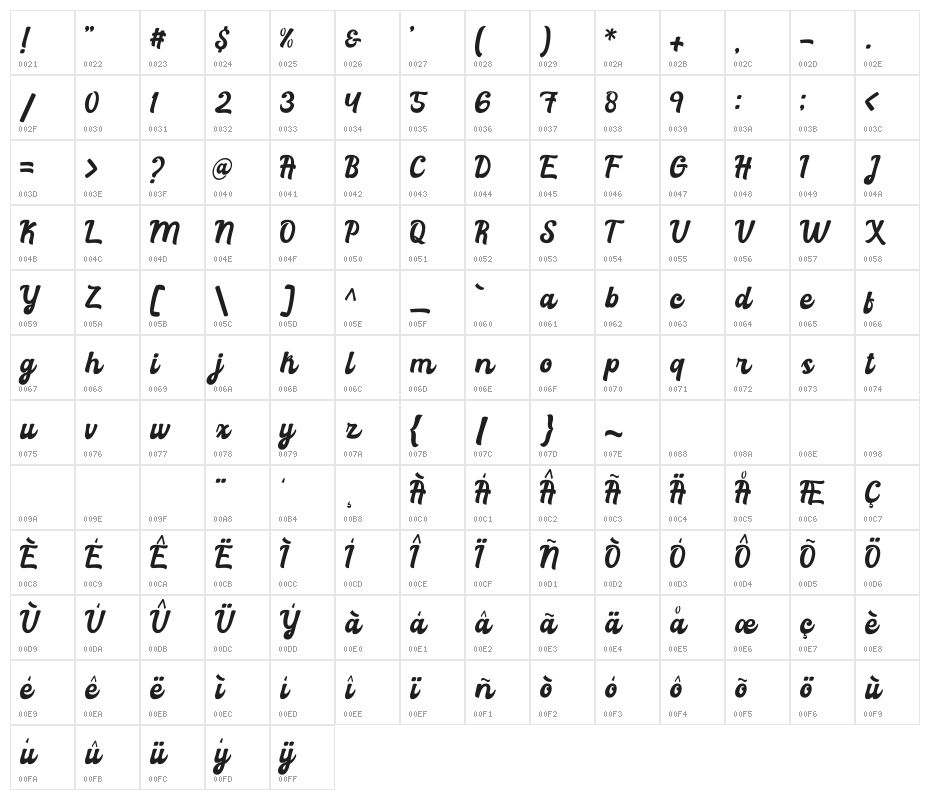 RachaelScript-Regular Character Map