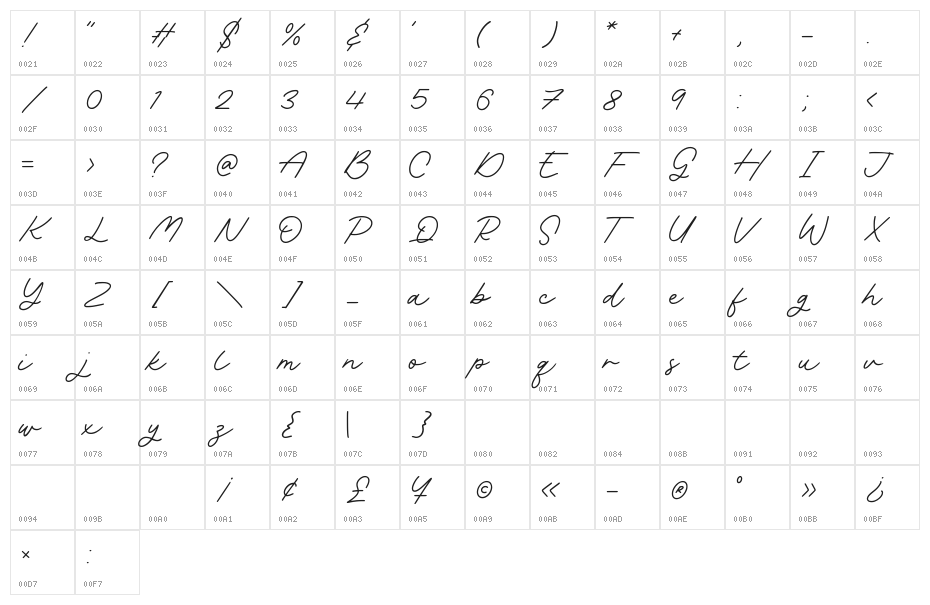 Rachel Bowie Character Map