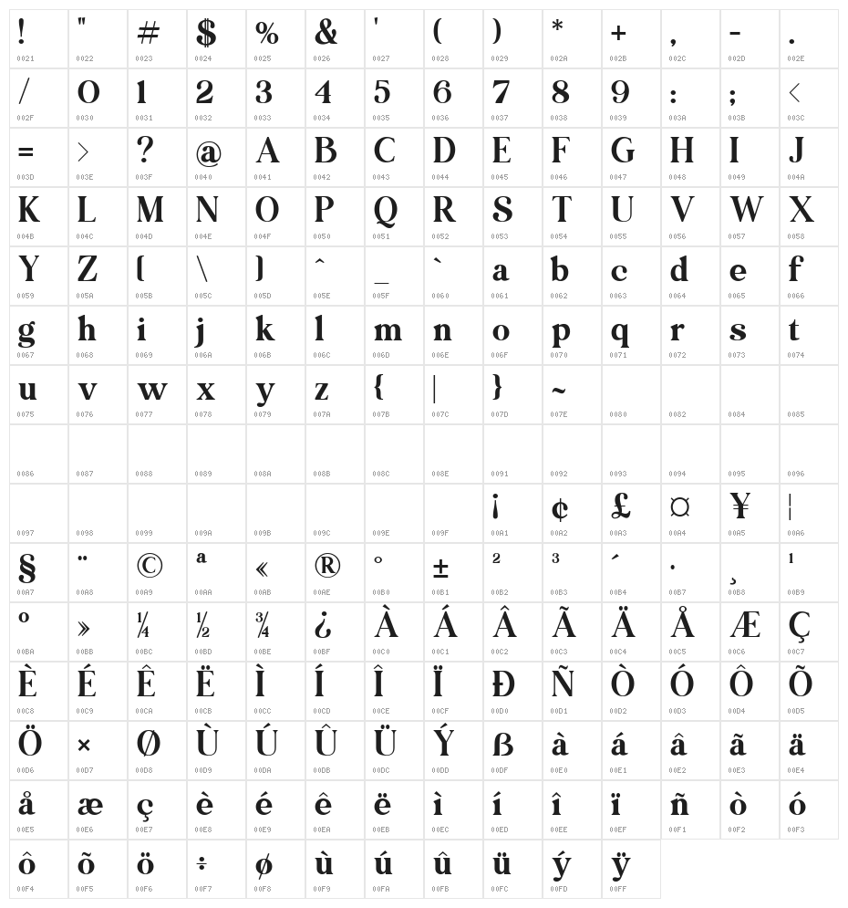 Rachel Brown Regular Character Map