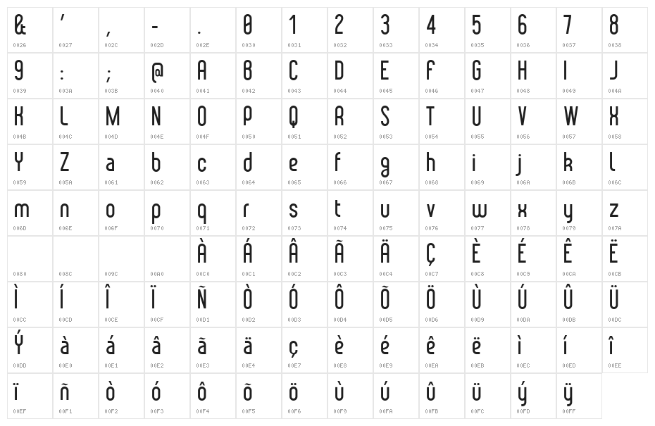 Rachel Character Map