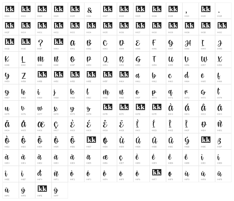 RachelLovelyn Character Map
