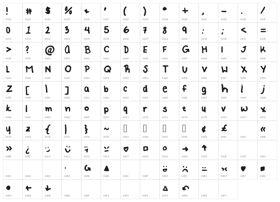 Rachel_Kate_Thick Character Map