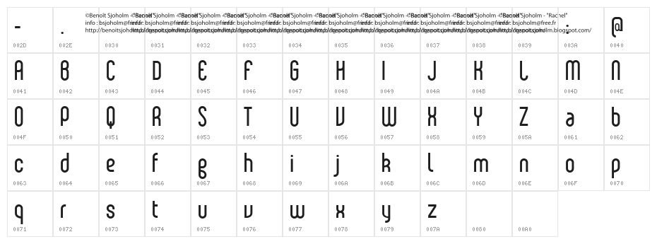Rachel Character Map