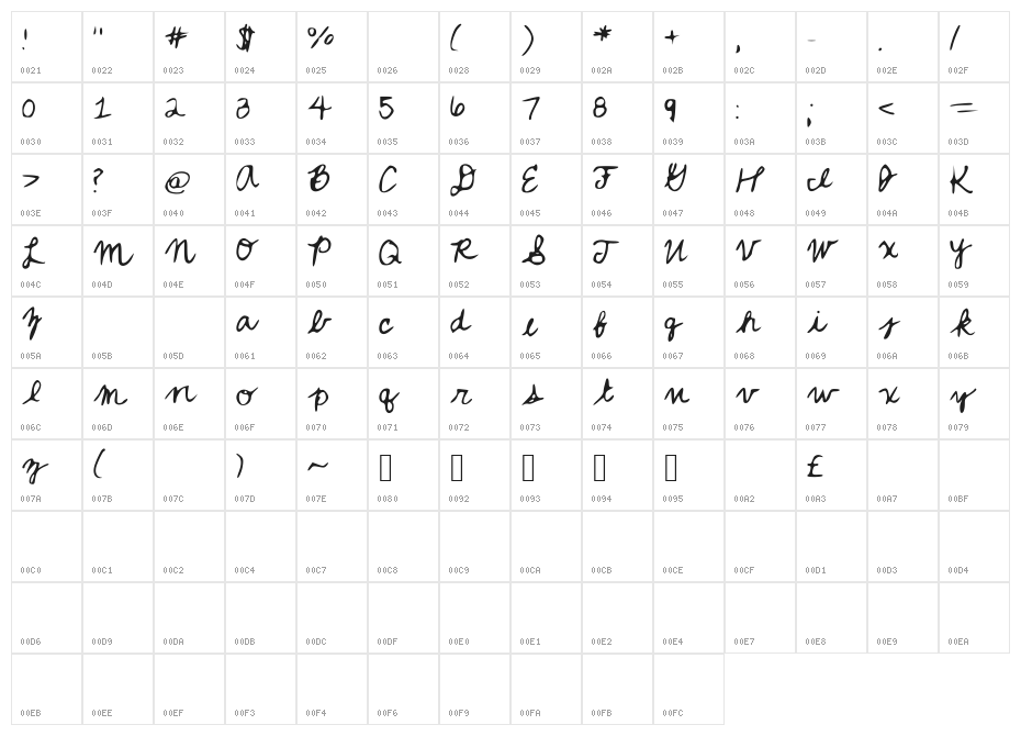 Rachel_fancy Character Map