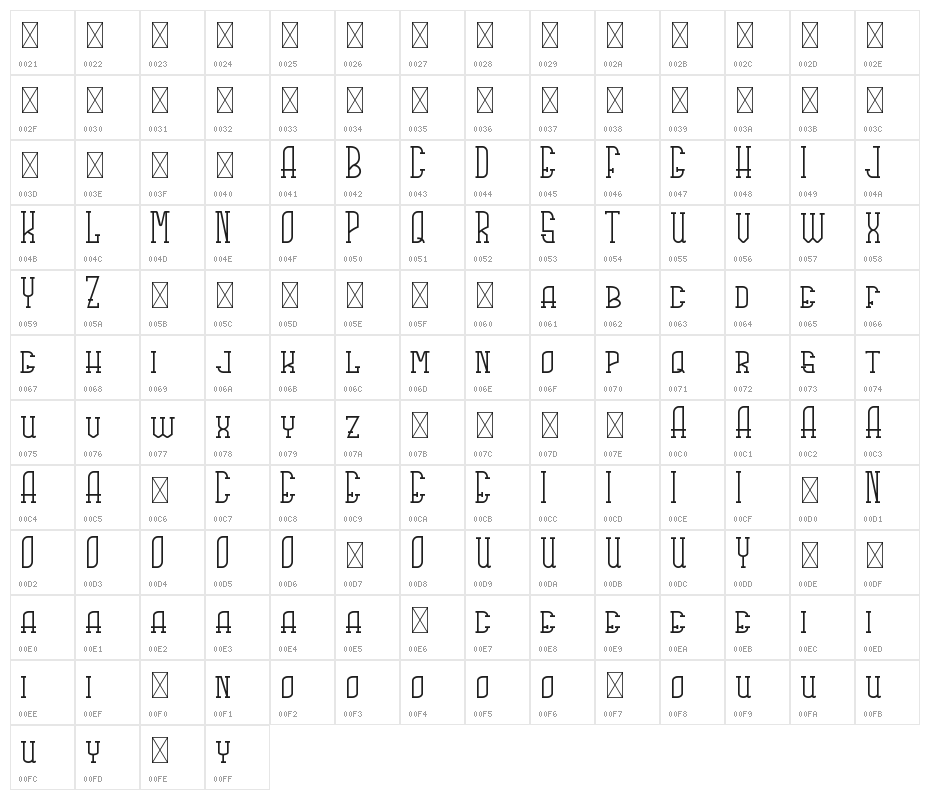 Rachela Character Map