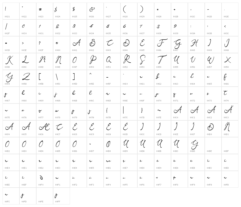 RachelaBold Character Map