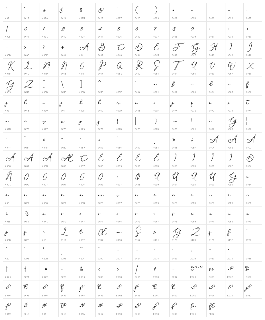 RachelaBold Character Map