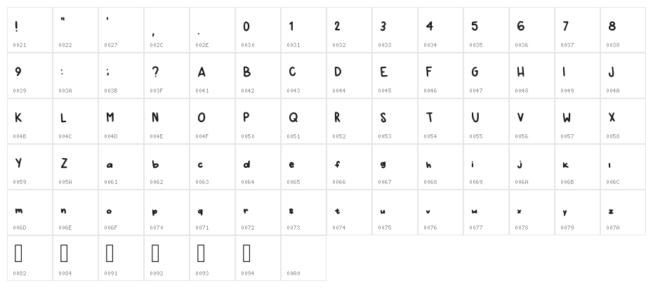 Rachels Handwriting Regular Character Map