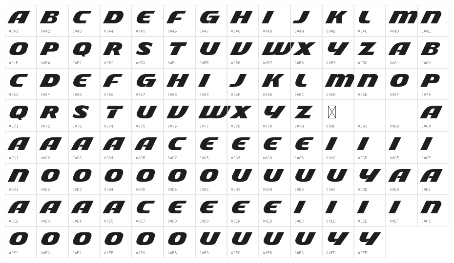 Racing Team Personal Used Character Map