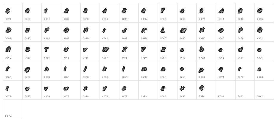 RacingFlow Character Map