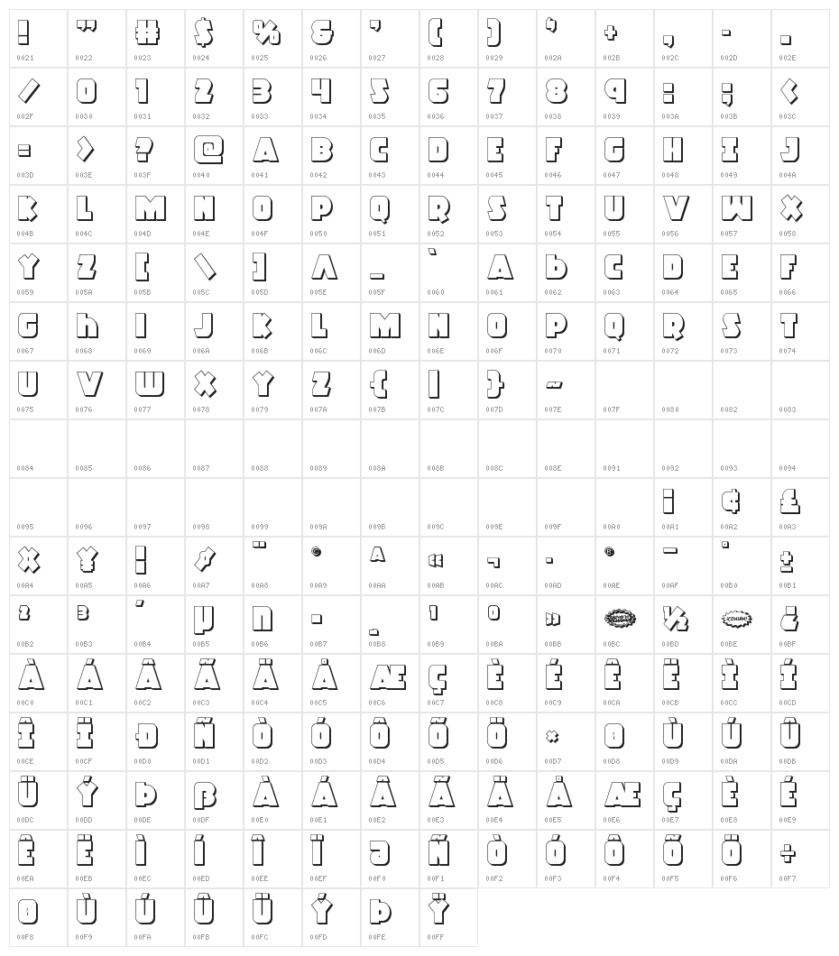 Racket Squad 3D Character Map