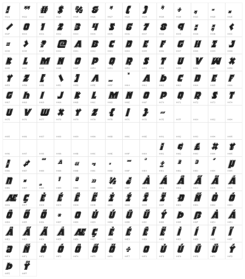 Racket Squad Bevel Italic Character Map