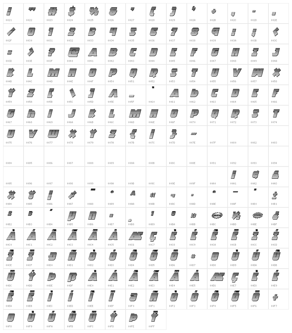 Racket Squad Chrome Italic Character Map