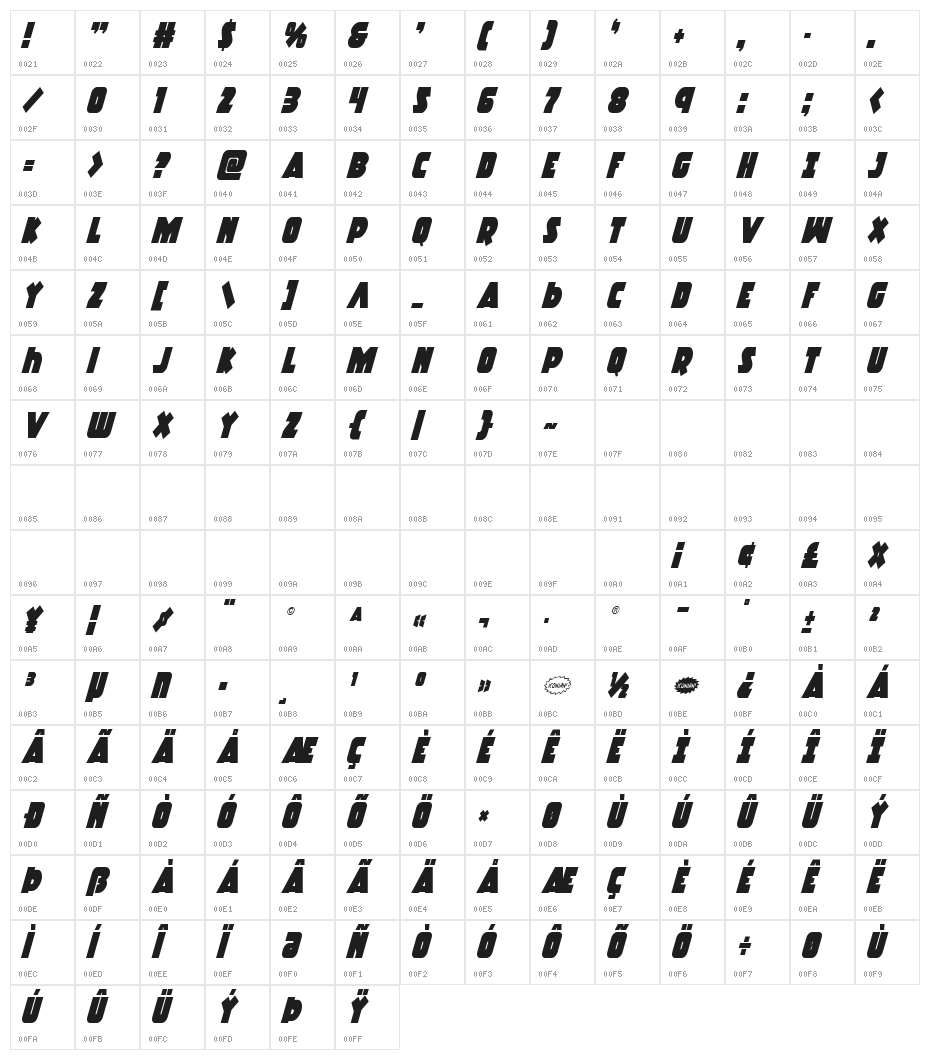Racket Squad Condensed Italic Character Map