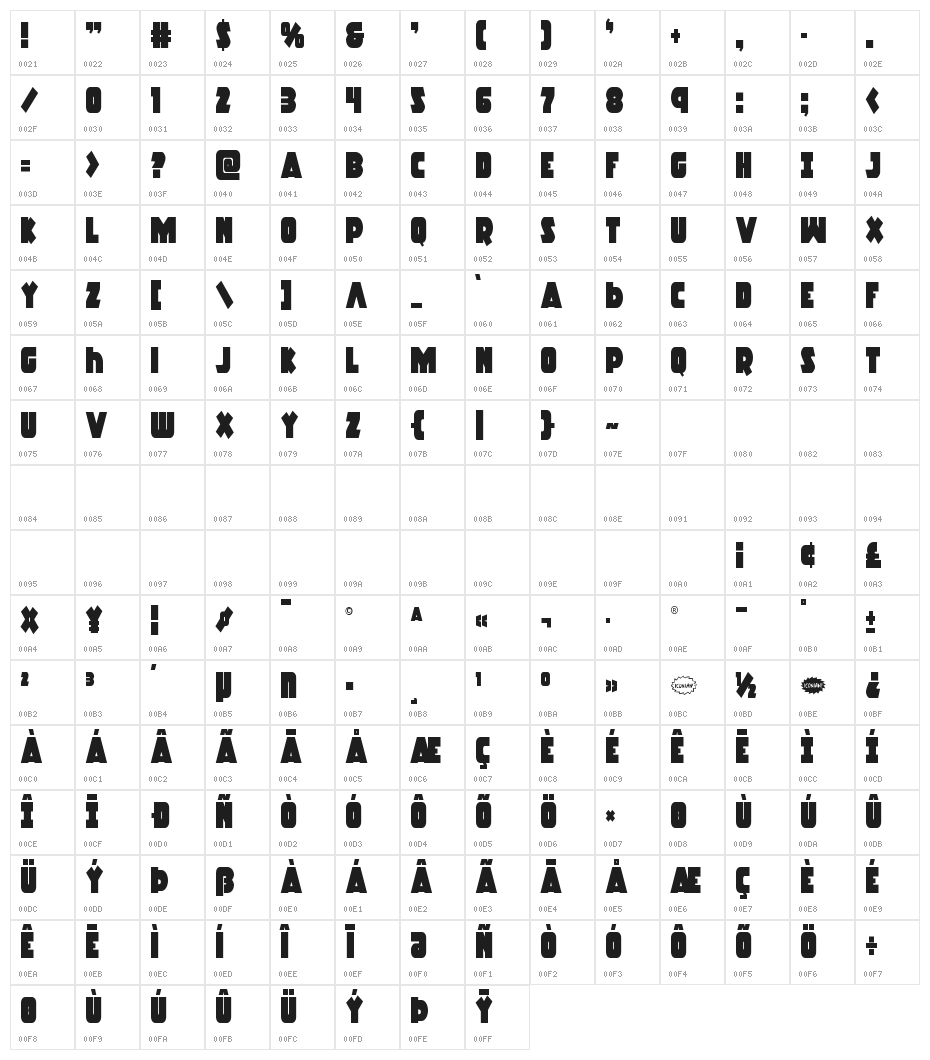 Racket Squad Condensed Character Map