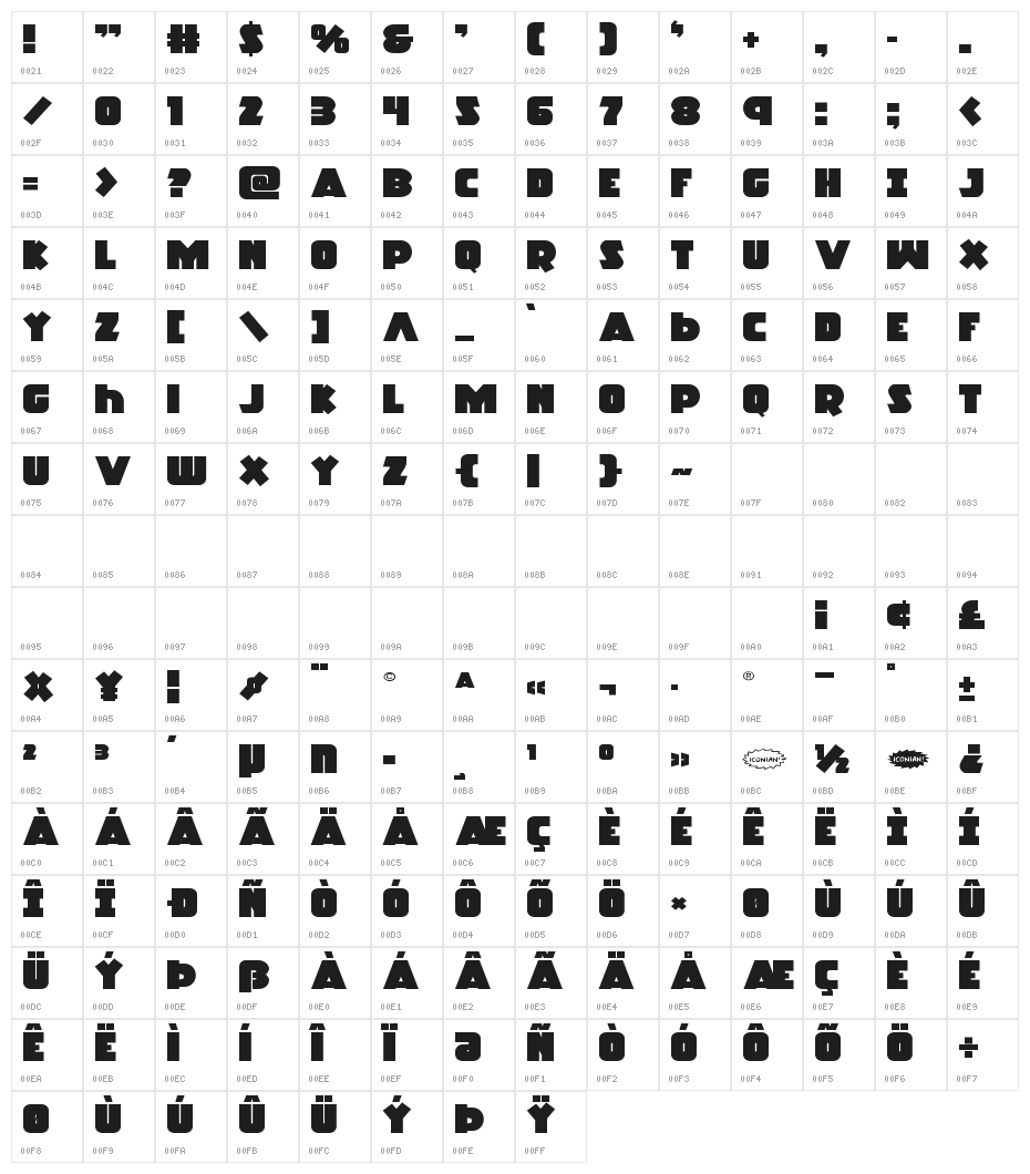 Racket Squad Expanded Character Map