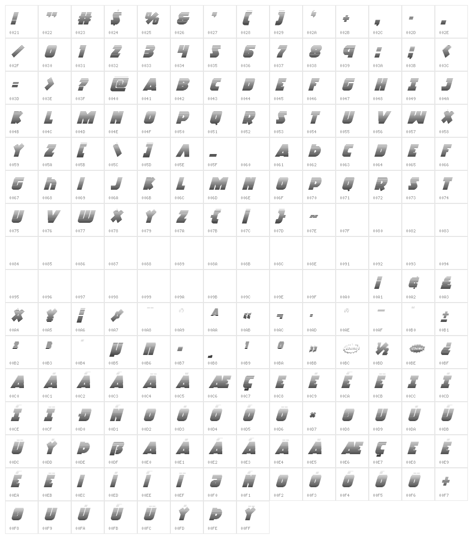 Racket Squad Gradient Italic Character Map