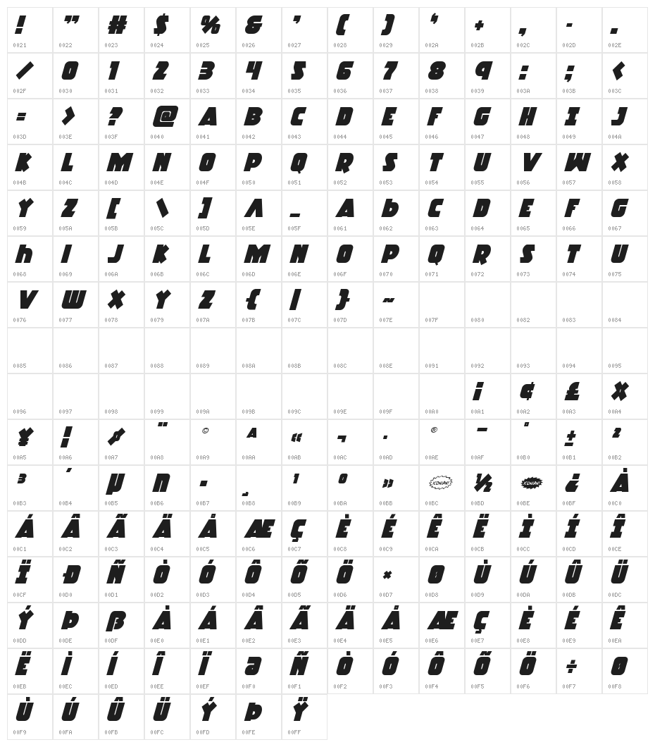 Racket Squad Italic Character Map