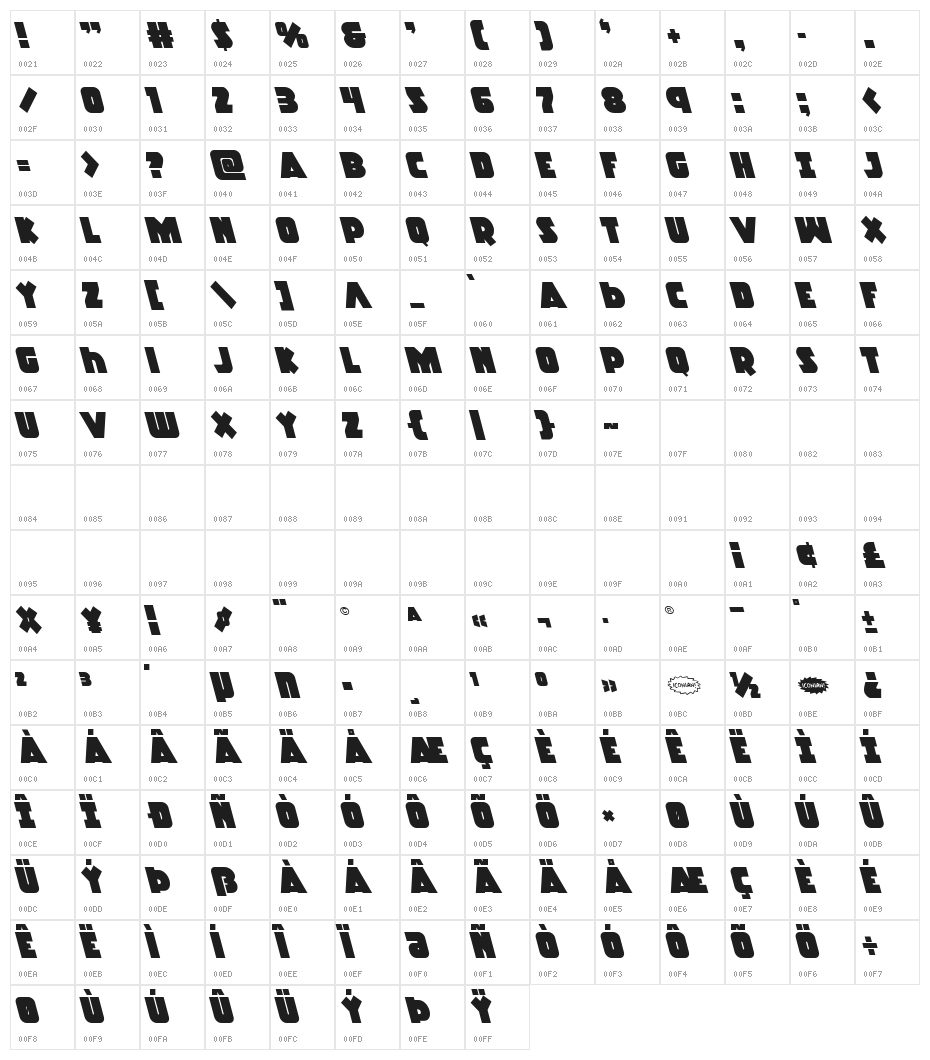 Racket Squad Leftalic Character Map